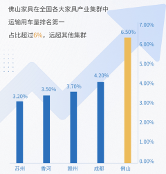 九游会体育各品牌在宇宙103个城市开出了11670家线下门店-九游会体育-九游会欧洲杯-九玩游戏中心官网