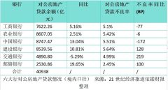 九游会体育包括“三大工程”、租出住房等各项政策-九游会体育-九游会欧洲杯-九玩游戏中心官网