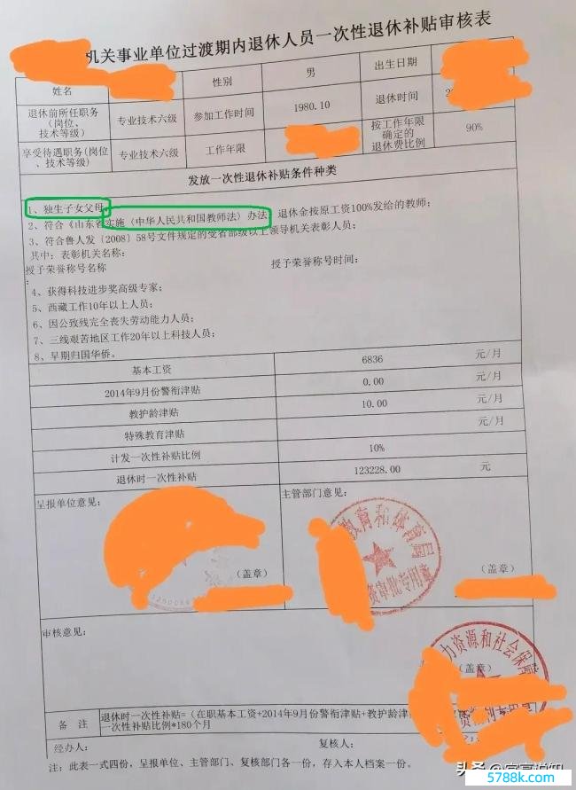 领导一次性退休补贴披发条目有哪些？不是系数退休东谈主员王人有